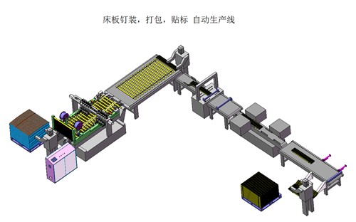 床板釘裝，打包，貼標 自動線